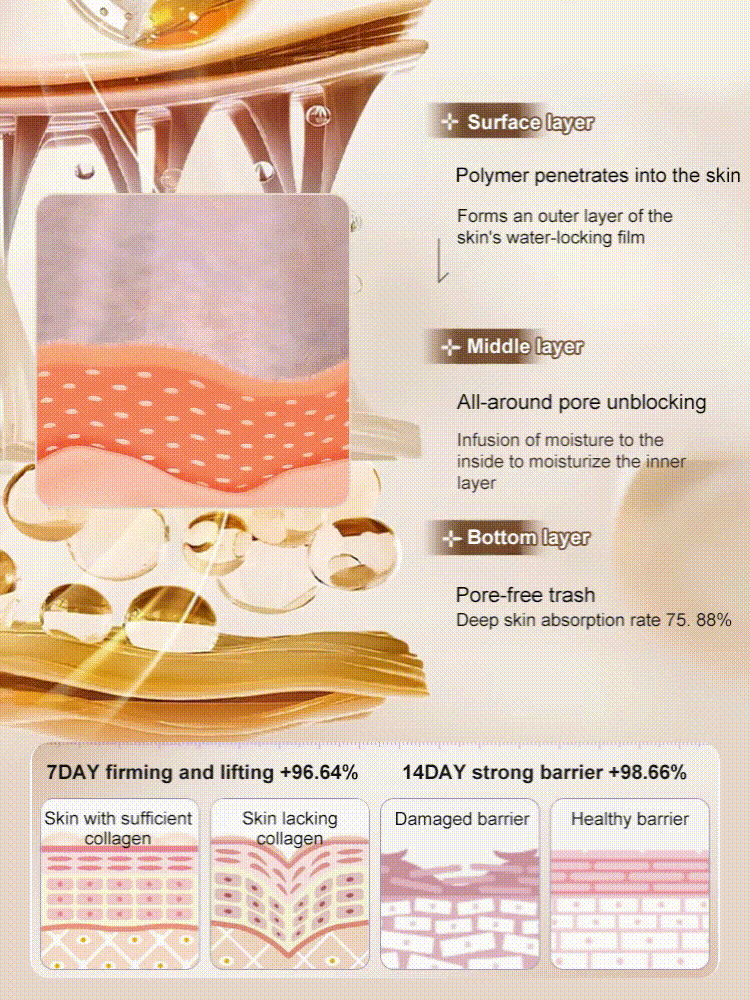 🏆Flash Sale⚡Micro-Molecular Collagen Anti-Wrinkle Lotion