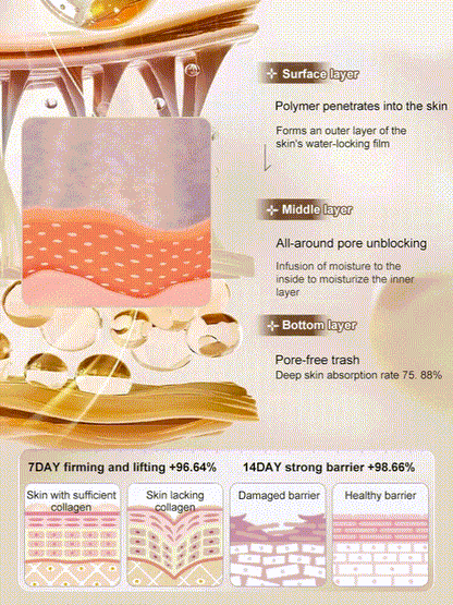 🏆Flash Sale⚡Micro-Molecular Collagen Anti-Wrinkle Lotion